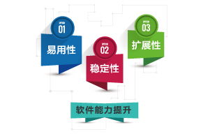 FS-LIGHTING 最新的检测软件