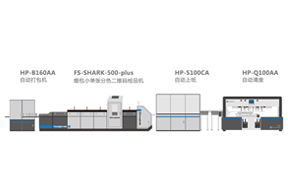 清废上纸打包线